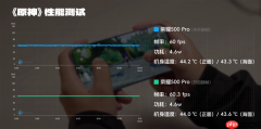 8000mAh电池+骁龙8至尊版 你跟我说这是线下机!