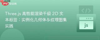 Three.js 高性能渲染千级 2D 文本标签：实例化几何体与纹理图集实践