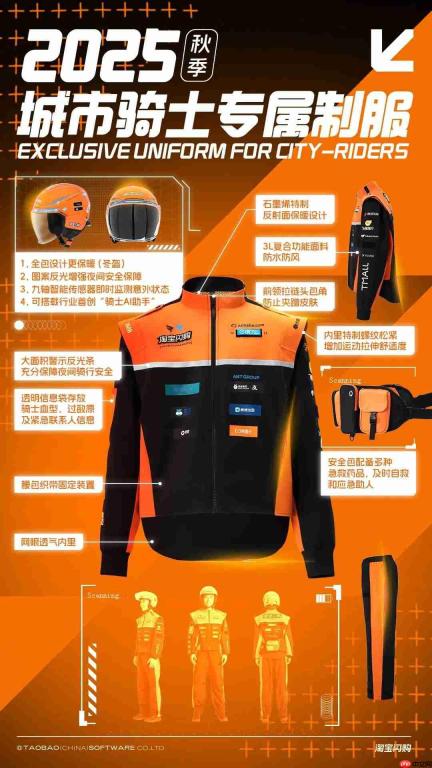 法拉利大战迈凯轮:京东外卖骑手内测新工服曝光,与淘宝闪购“红橙对决”