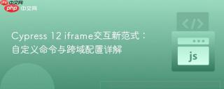 Cypress 12 iframe交互新范式：自定义命令与跨域配置详解