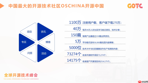 基于模力方舟的 AI 应用工程化实践：从模型能力到真实场景落地