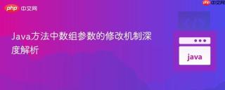 Java方法中数组参数的修改机制深度解析