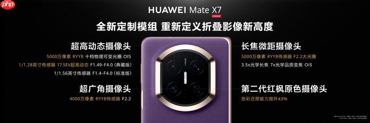 华为Mate X7首发A2A智能体协作，引领折叠AI体验下一步