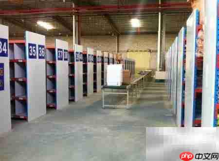 库房区域规划实用指南