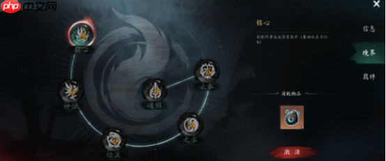 《虚无之印》境界介绍