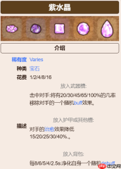《背包乱斗》道具介绍