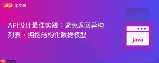 API设计最佳实践:避免返回异构列表,拥抱结构化数据模型
