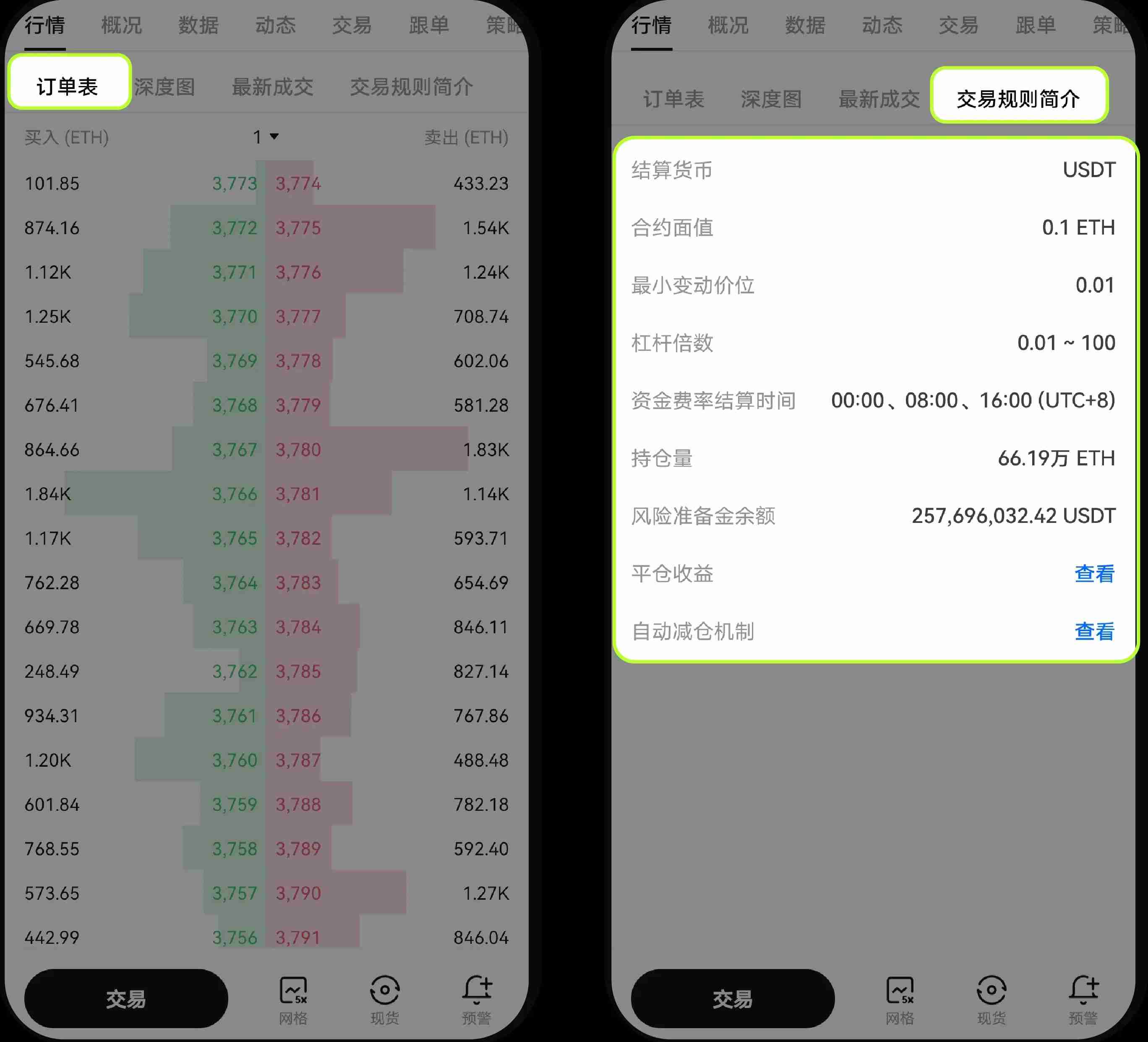 欧意K线图如何设置?常见问题及设置指南