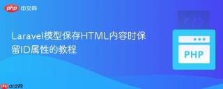 Laravel模型保存HTML内容时保留ID属性的教程