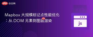 Mapbox 大规模标记点性能优化：从 DOM 元素到图层渲染
