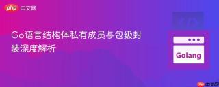 Go语言结构体私有成员与包级封装深度解析