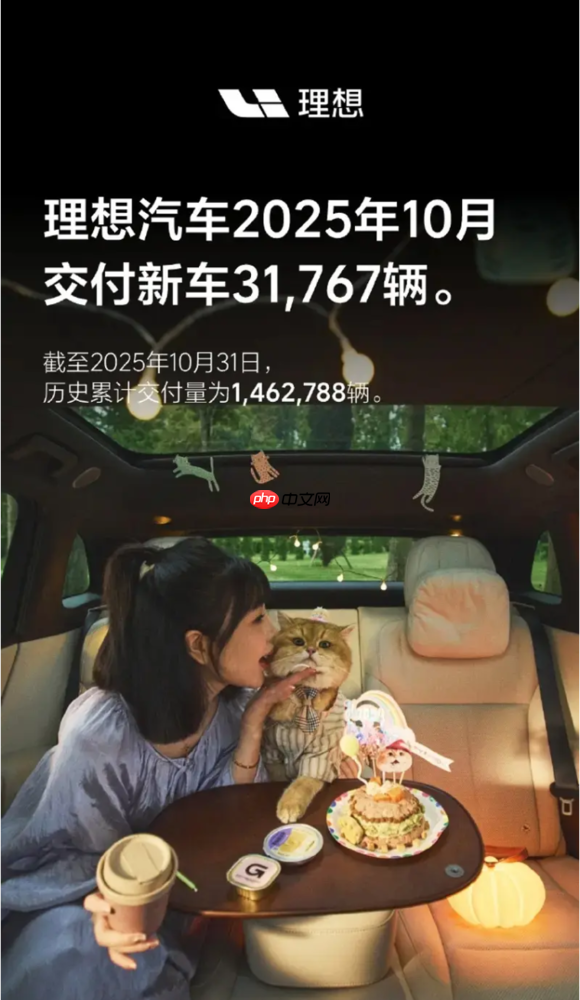 理想第三季度财报公布 营收273.65亿元 研发费用达30亿