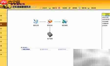 汽车维修软件助力修理厂提效