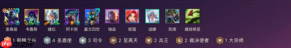 金铲铲之战S15圣盾司令奎桑提阵容玩法