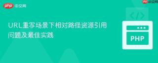 URL重写场景下相对路径资源引用问题及最佳实践