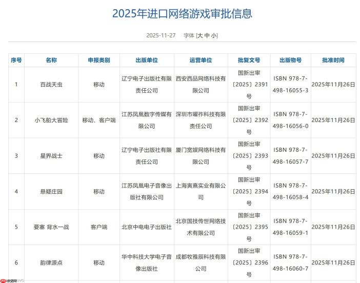 2025年11月游戏审批版号公开 PS5《星砂岛》过审