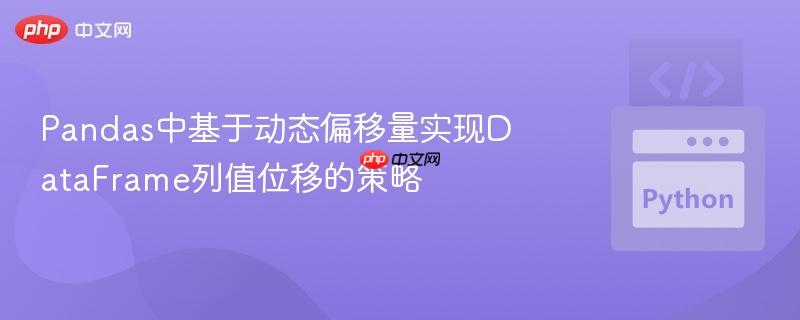 Pandas中基于动态偏移量实现DataFrame列值位移的策略
