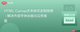 HTML Canvas文本样式定制指南：解决外部字体加载与应用难题