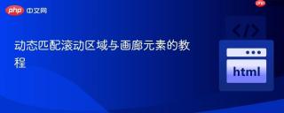 动态匹配滚动区域与画廊元素的教程