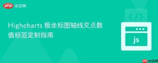 Highcharts 极坐标图轴线交点数值标签定制指南