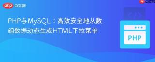 PHP与MySQL：高效安全地从数组数据动态生成HTML下拉菜单