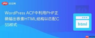 WordPress ACF中利用PHP正确输出嵌套HTML结构以匹配CSS样式