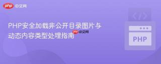 php安全加载非公开目录图片与动态内容类型处理指南