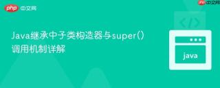 Java继承中子类构造器与super()调用机制详解