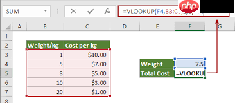 Excel如何计算拟收费金额