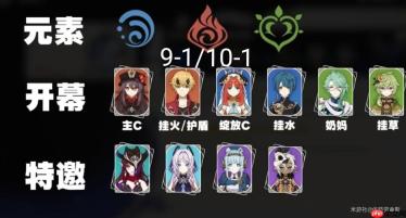 《原神》九月剧诗限定火水草攻略