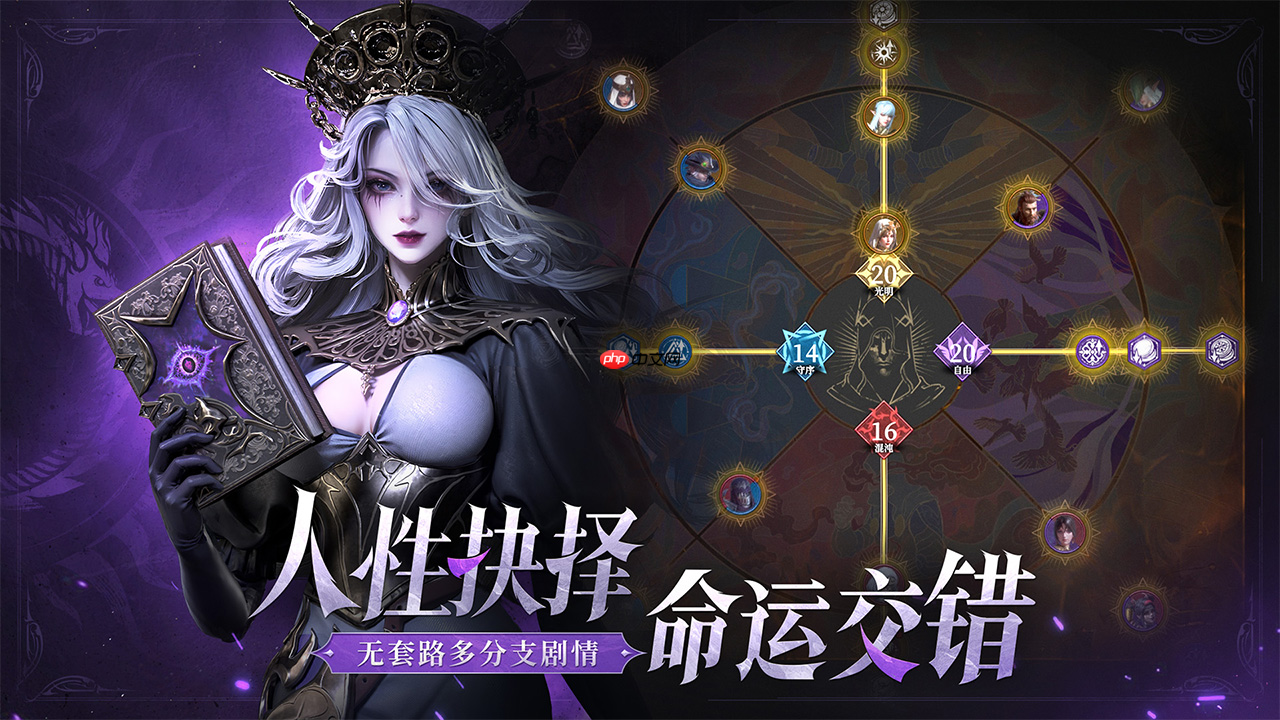 《地下城堡4：骑士与破碎编年史》幸运系角色一览