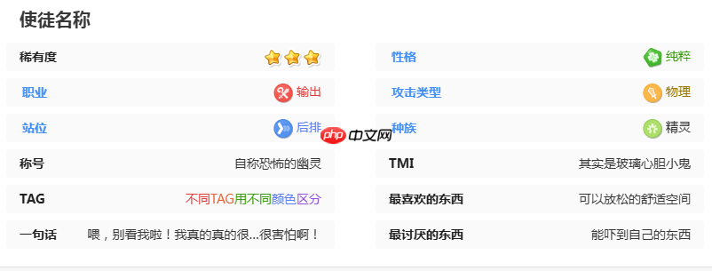 《嘟嘟脸恶作剧》凯茜介绍