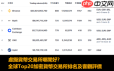 目前哪个数字货币平台比较可靠