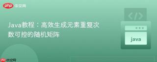 Java教程：高效生成元素重复次数可控的随机矩阵