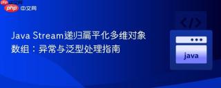 Java Stream递归扁平化多维对象数组:异常与泛型处理指南