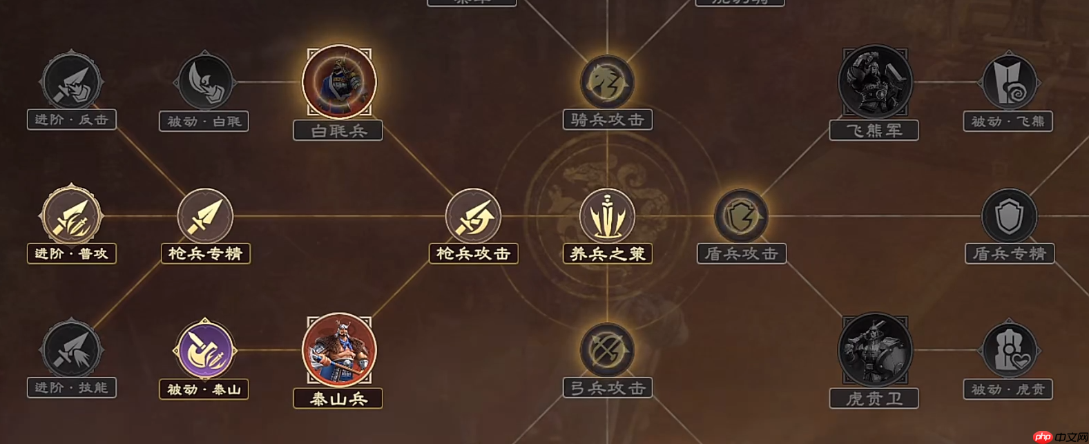 《偃武》孙策介绍