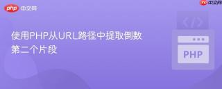 使用PHP从URL路径中提取倒数第二个片段