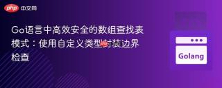 Go语言中高效安全的数组查找表模式：使用自定义类型封装边界检查