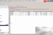 Toad使用教程:Oracle客户端工具