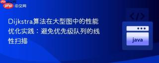Dijkstra算法在大型图中的性能优化实践：避免优先级队列的线性扫描
