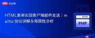 HTML表单实现客户端邮件发送：mailto:协议详解与局限性分析