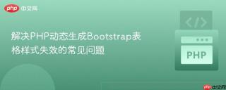 解决PHP动态生成Bootstrap表格样式失效的常见问题