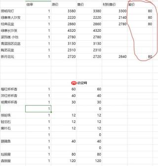 《无限暖暖》家园系统赚钱方法
