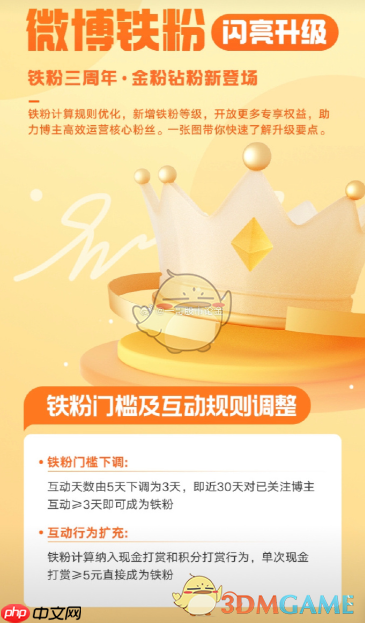 《微博》成为铁粉教程