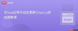 在Vue应用中动态更新Chart.js折线图数据