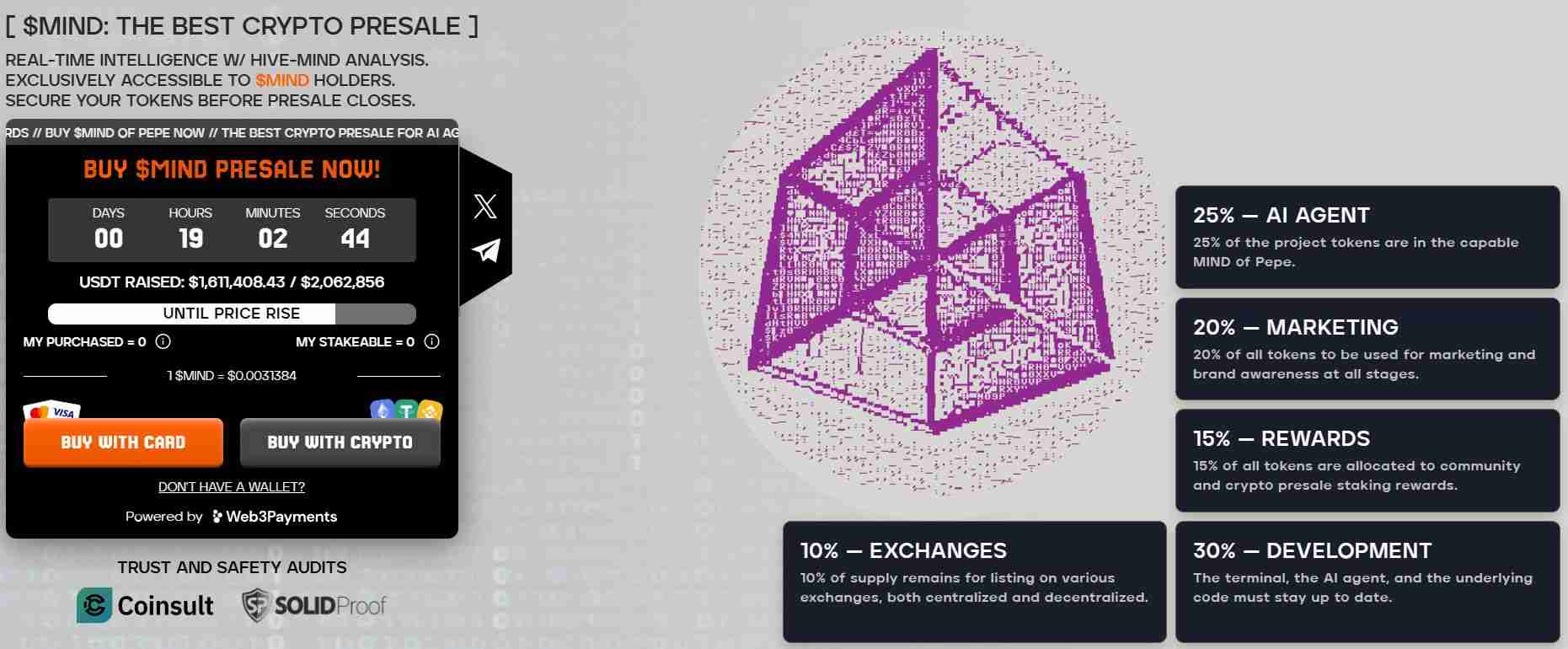 MIND of Pepe($MIND)币是什么?MIND价格预测2025 – 2030