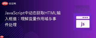 JavaScript中动态获取HTML输入框值：理解变量作用域与事件处理
