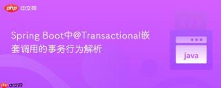 Spring Boot中@Transactional嵌套调用的事务行为解析