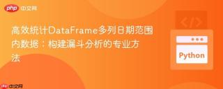高效统计DataFrame多列日期范围内数据:构建漏斗分析的专业方法