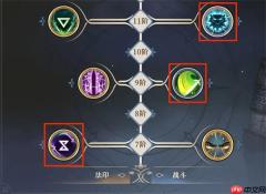 铃兰之剑为这和平的世界杰洛特技能组及加点